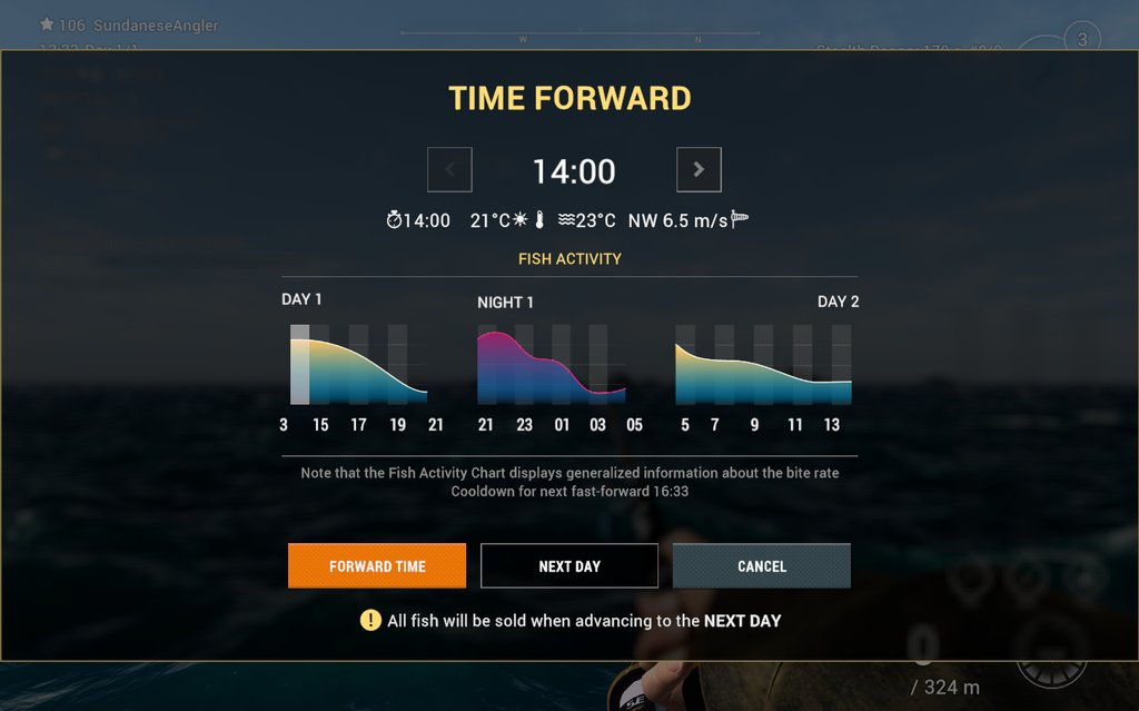 Time Forward fish activity chart in Fishing Planet at Kaiji No Ri