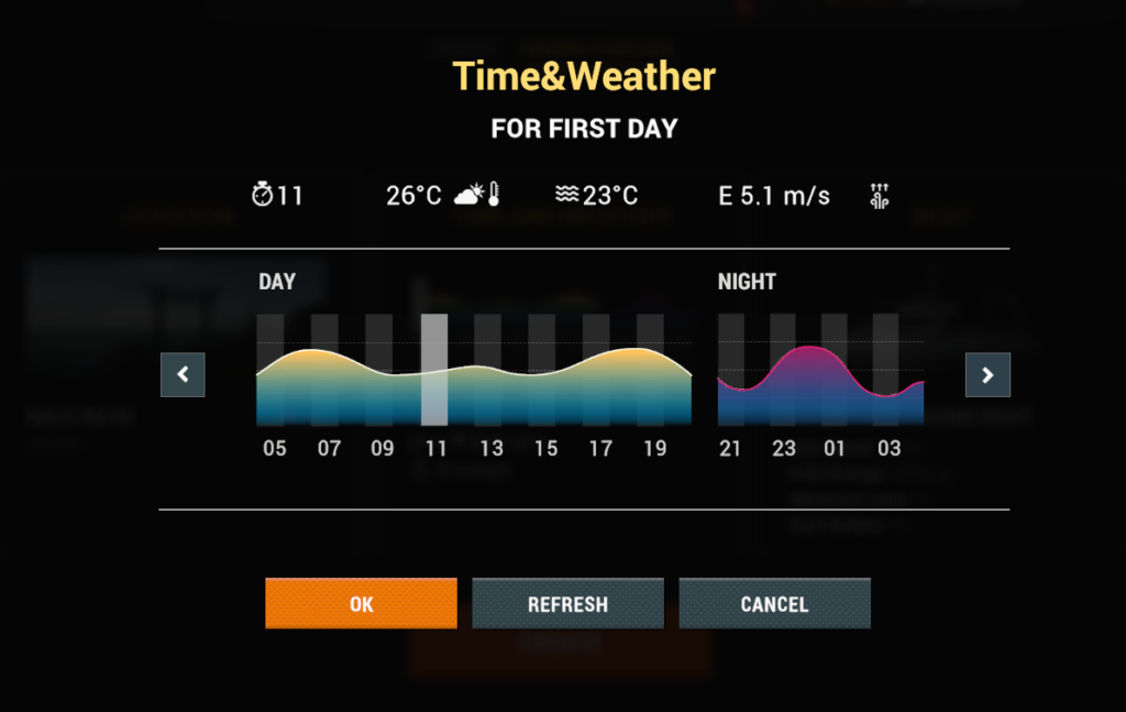 Time and Weather screen in Fishing Together showing day and night activity graph for the first day