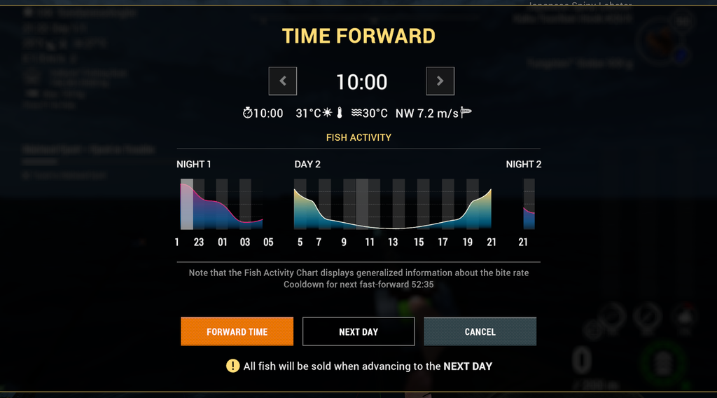 Time Forward fish activity chart in Fishing Planet at Noomaa Kuda Atholhu