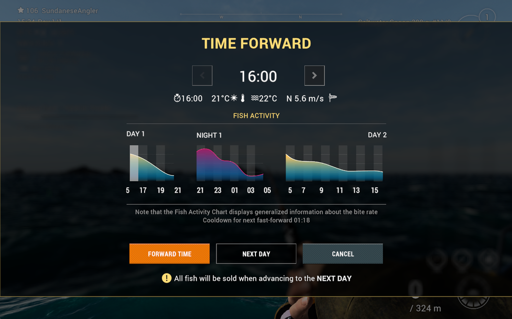 Fish activity chart at Kaiji No Ri in Fishing Planet showing day and night bite rate