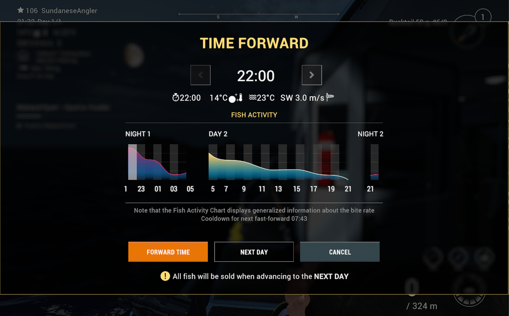 Fish activity chart at Kaiji No Ri in Fishing Planet showing night and day bite rate