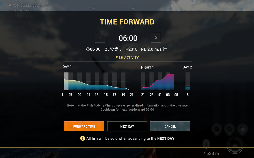Fish activity chart at Kaiji No Ri in Fishing Planet showing day and night bite rate