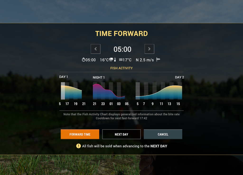 Cave Lake map and fish activity chart in Fishing Planet at Weeping Willow Fisheries
