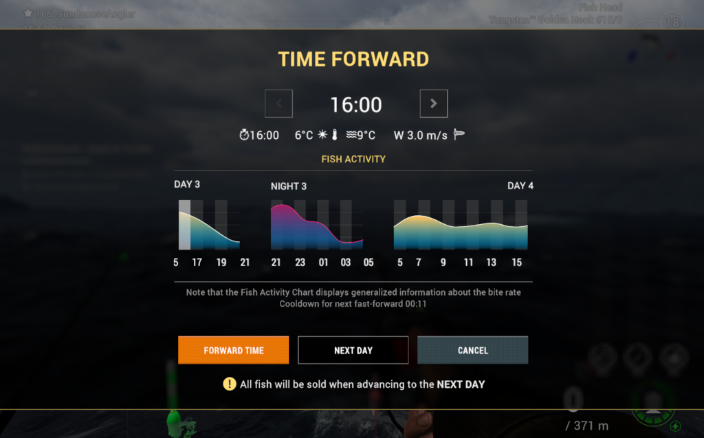 Time Forward fish activity chart in Fishing Planet at Skarland Fjord