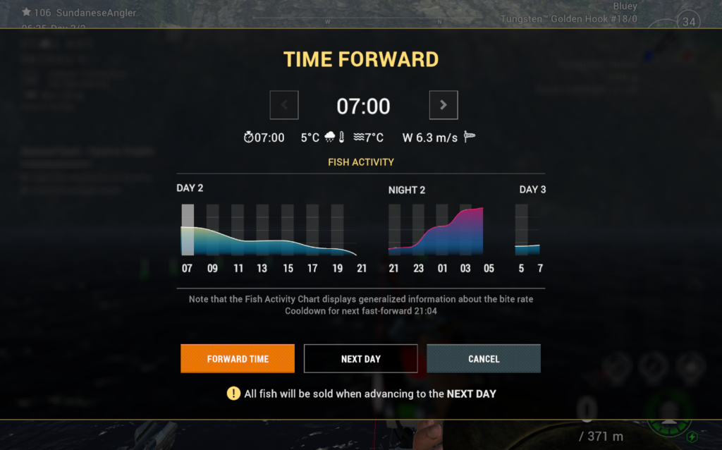 Time Forward fish activity chart in Fishing Planet at Skarland Fjord showing early morning and night peaks